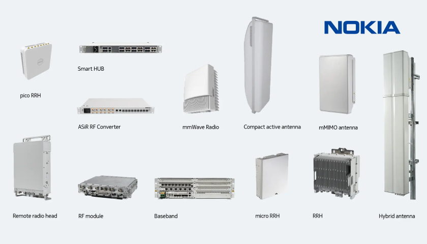 Nokia AirScale portfolio