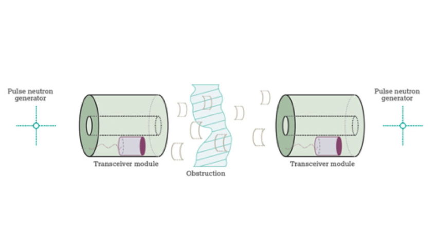 University of Lancaster neutrons for wireless communications
