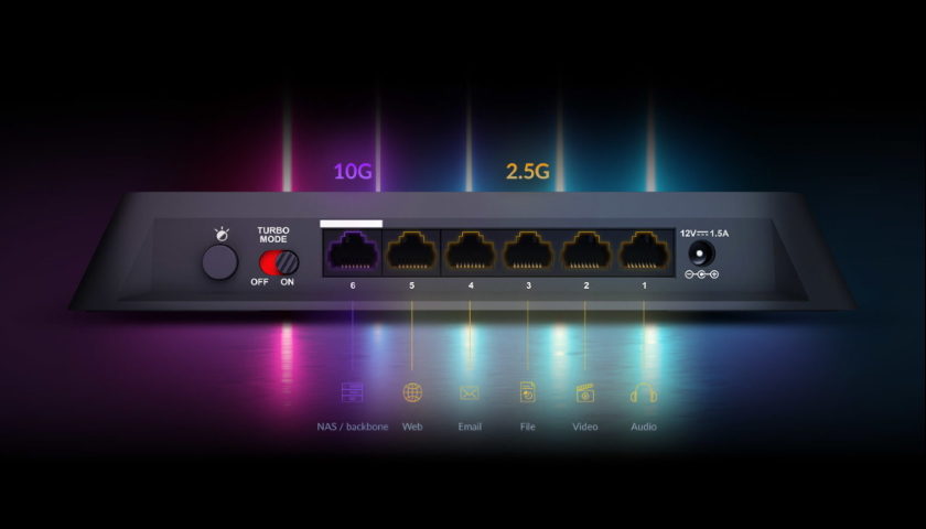 DMS-106XT