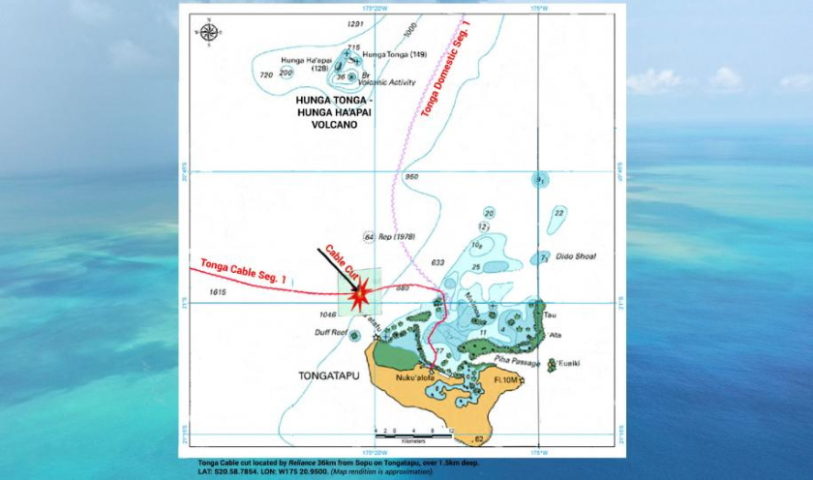 Tonga cable