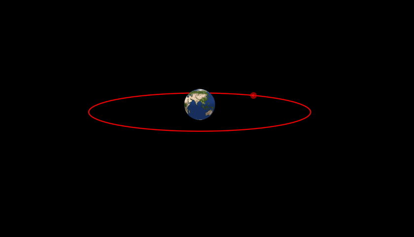 SatTrack