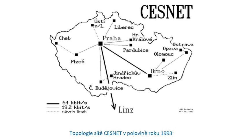 Topologie sítě CESNET v polovině roku 1993