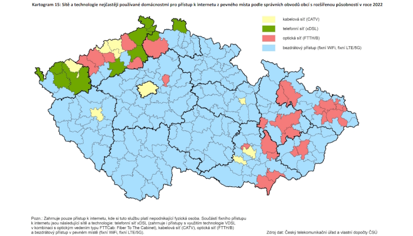 Sítě a technologie nejčastěji používané domácnostmi pro přístup k internetu z pevného místa podle správních obvodů obcí s rozšířenou působností v roce 2022