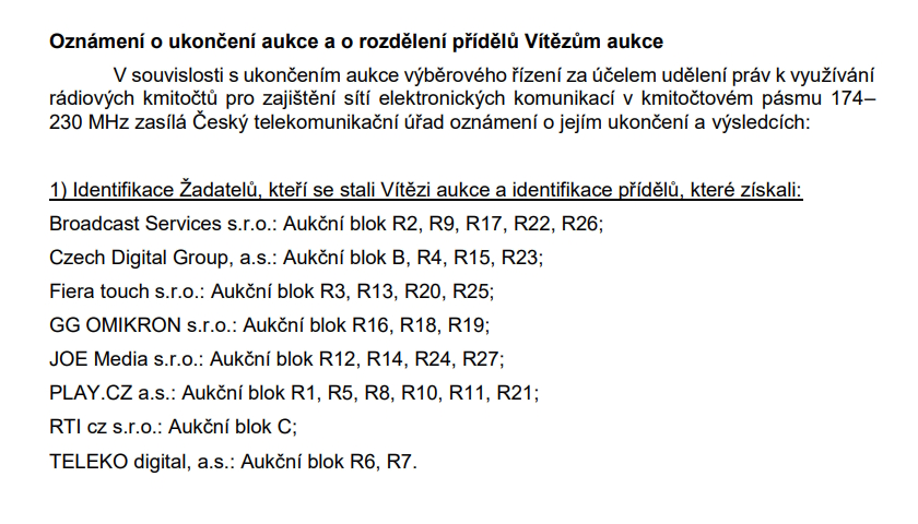 Oznámení o ukončení aukce a o rozdělení přídělů Vítězům aukce