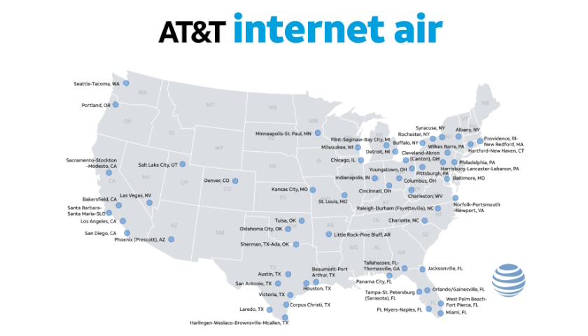 AT&T Internet Air service