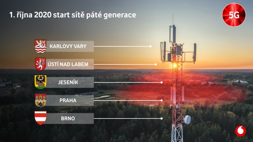 5G Vodafone