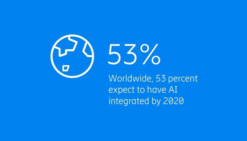 Ericsson AI