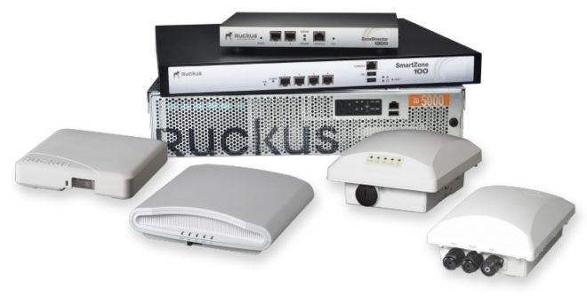 Ruckus portfolio