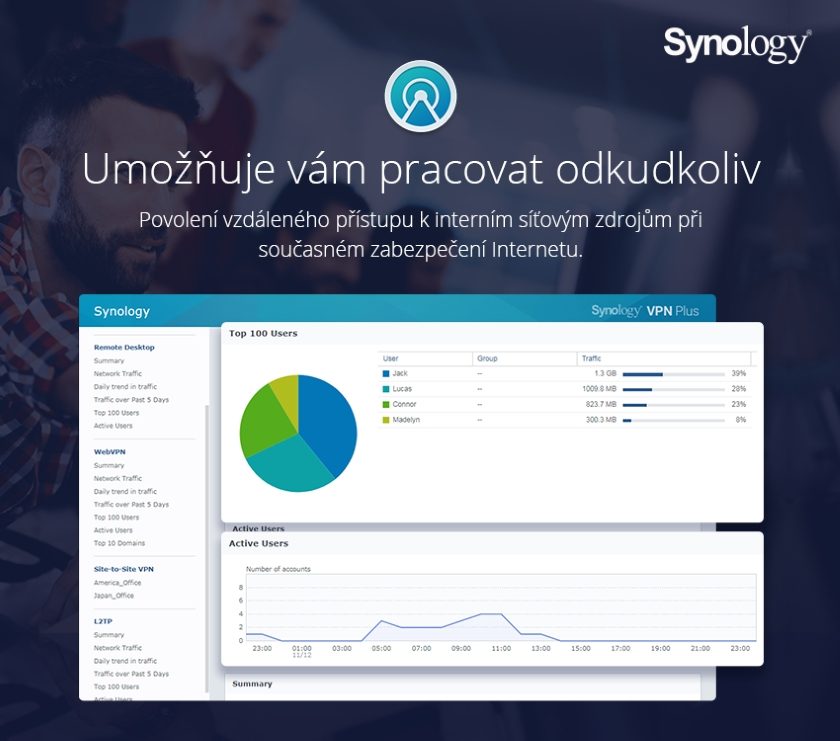 VPN-Plus1_cz